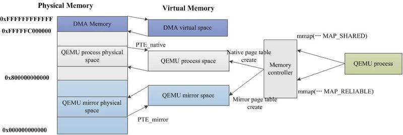 Mirror-process-idea.jpg