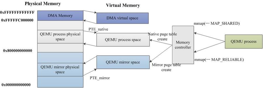 Mirror-process-idea.jpg