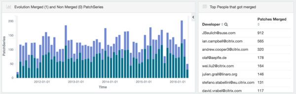 Dashboard Widget.png